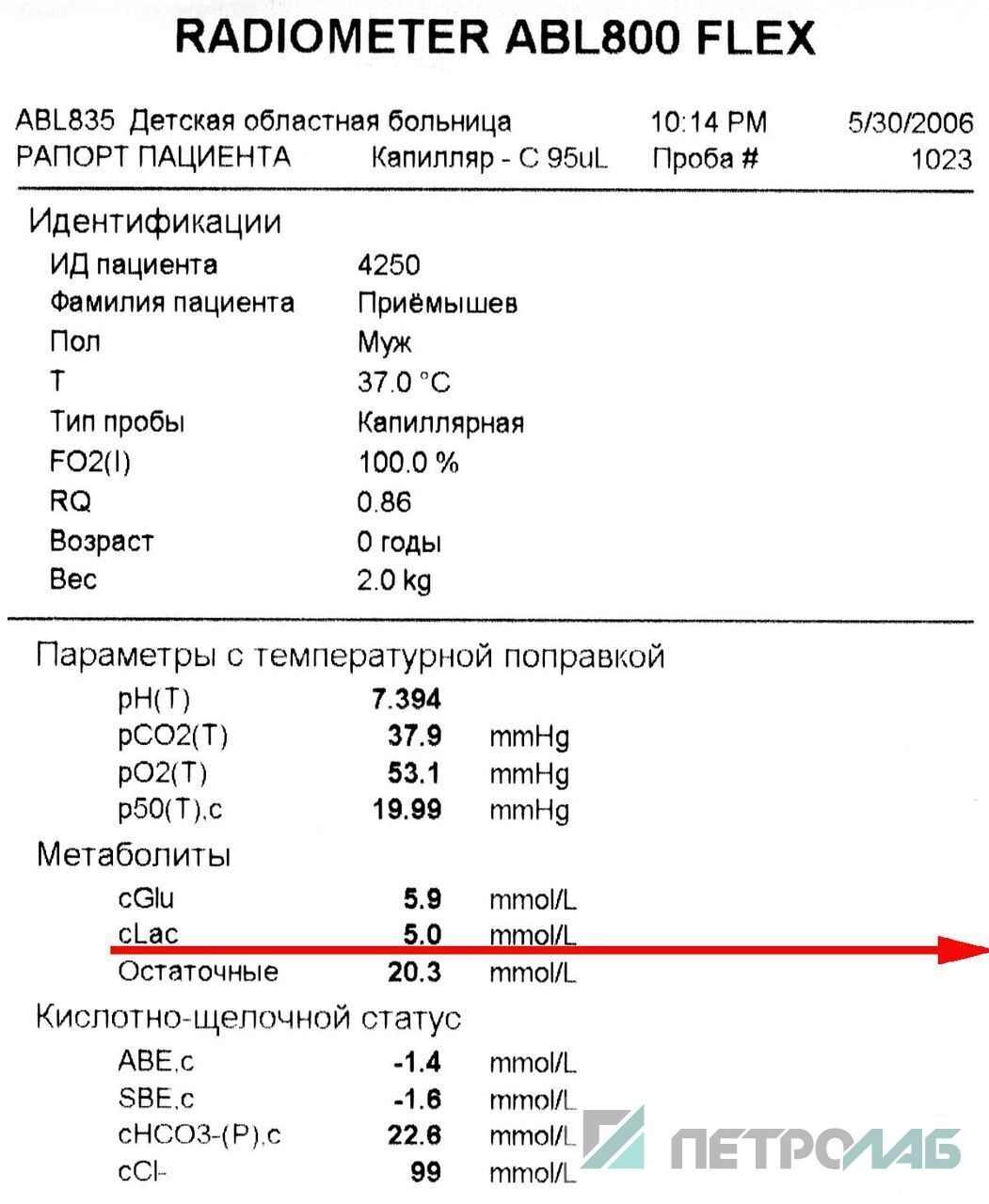 Значение исследования глубокой картины кислородного статуса в неонатальном  отделении реанимации и интенсивной терапии